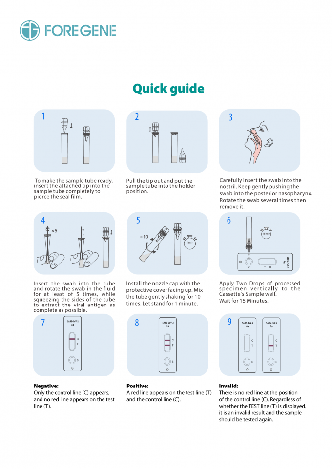 Colloidal Gold Method Rapid Covid 19 Antigen Test Kit For NP And NS